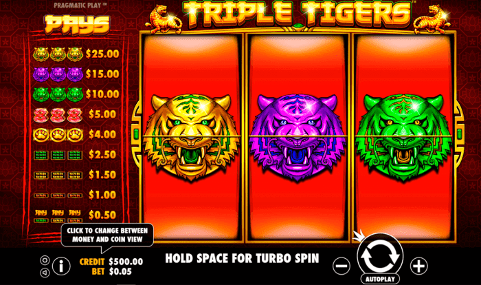 Panduan lengkap bermain dan menang di slot Triple Tigers